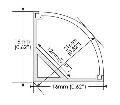 ISO18001 認証されたアルミプロファイル付きのShengxin LEDストリップ